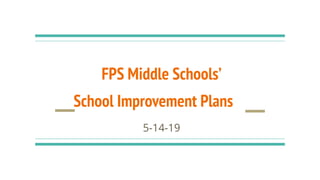 FPS Middle Schools’
School Improvement Plans
5-14-19
 