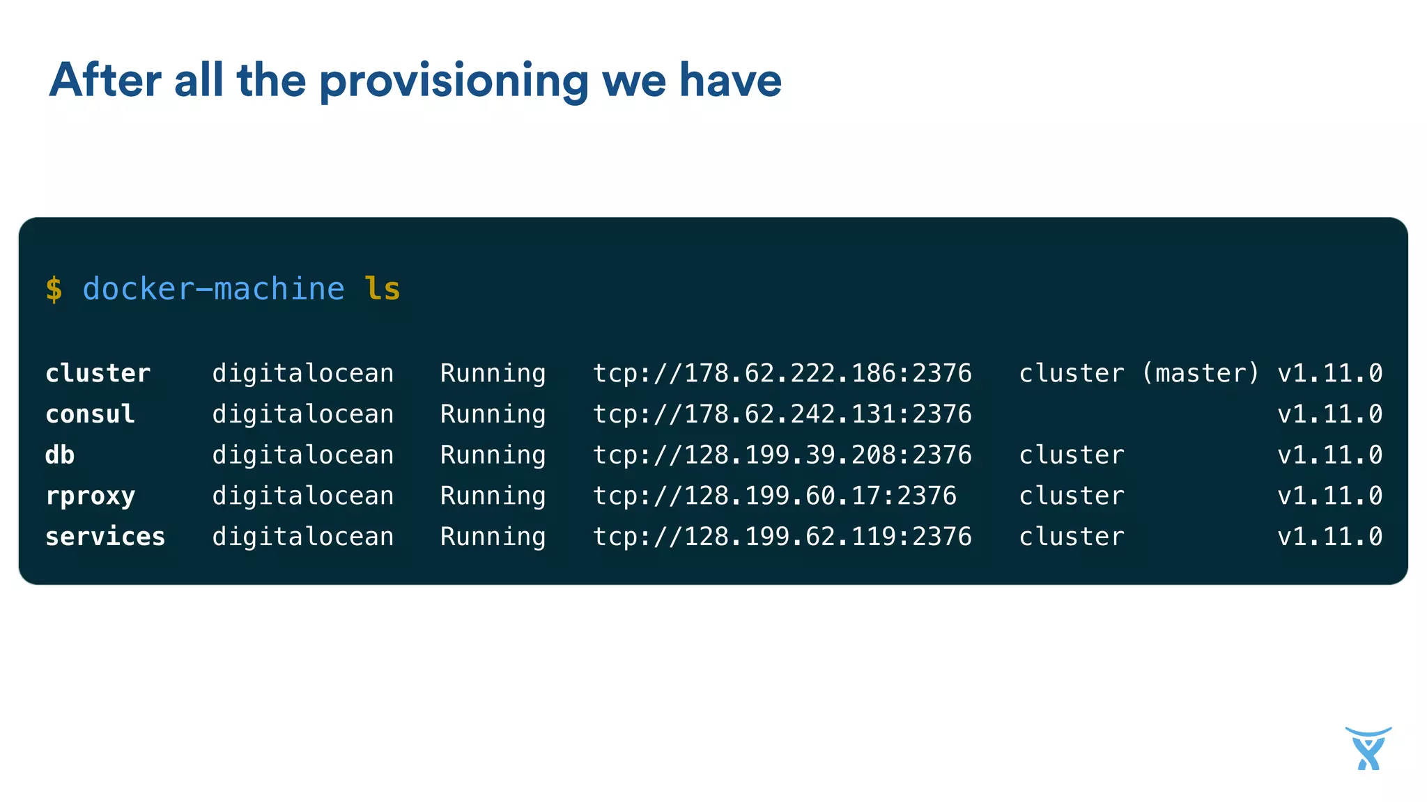 After all the provisioning we have
$ docker-machine ls
cluster digitalocean Running tcp://178.62.222.186:2376 cluster (master) v1.11.0
consul digitalocean Running tcp://178.62.242.131:2376 v1.11.0
db digitalocean Running tcp://128.199.39.208:2376 cluster v1.11.0
rproxy digitalocean Running tcp://128.199.60.17:2376 cluster v1.11.0
services digitalocean Running tcp://128.199.62.119:2376 cluster v1.11.0
 