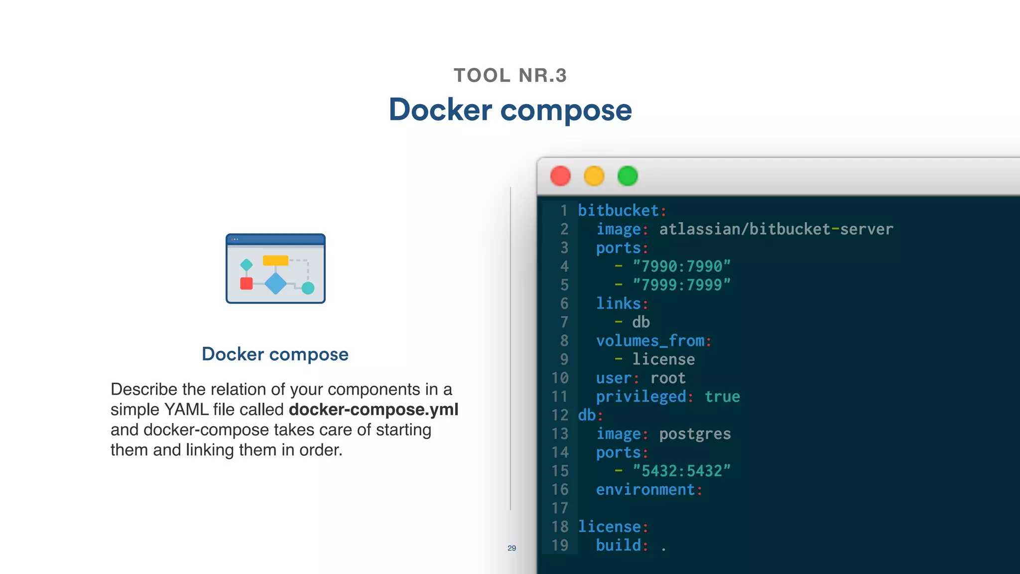 29
TOOL NR.3
Docker compose
Docker compose
Describe the relation of your components in a
simple YAML ﬁle called docker-compose.yml
and docker-compose takes care of starting
them and linking them in order.
1 bitbucket:
2 image: atlassian/bitbucket-server
3 ports:
4 - "7990:7990"
5 - "7999:7999"
6 links:
7 - db
8 volumes_from:
9 - license
10 user: root
11 privileged: true
12 db:
13 image: postgres
14 ports:
15 - "5432:5432"
16 environment:
17
18 license:
19 build: .
 