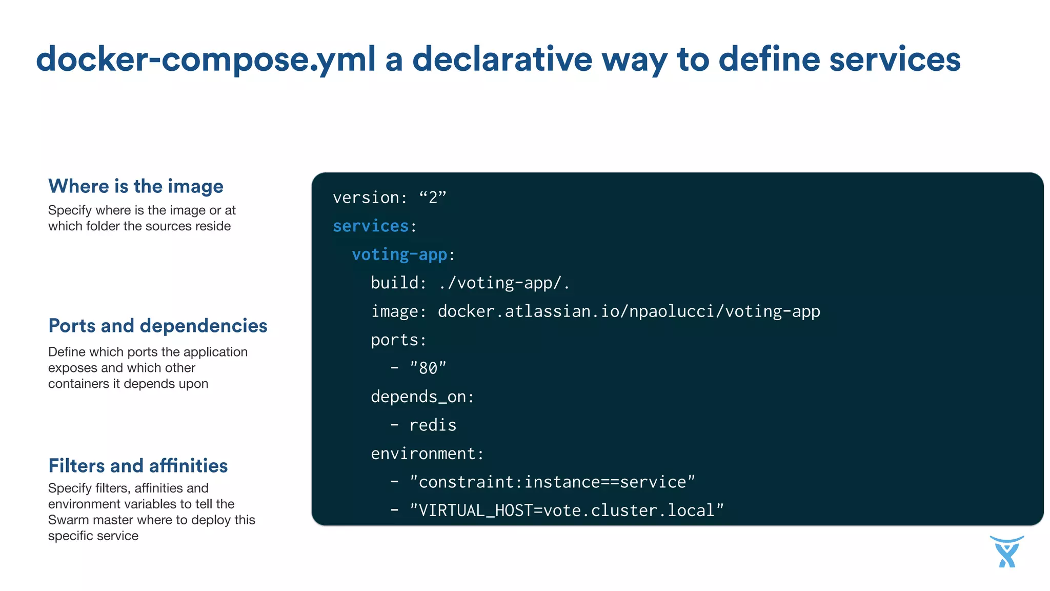 Where is the image
docker-compose.yml a declarative way to define services
Ports and dependencies
Filters and affinities
Specify where is the image or at
which folder the sources reside
Deﬁne which ports the application
exposes and which other
containers it depends upon
Specify ﬁlters, aﬃnities and
environment variables to tell the
Swarm master where to deploy this
speciﬁc service
version: “2”
services:
voting-app:
build: ./voting-app/.
image: docker.atlassian.io/npaolucci/voting-app
ports:
- "80"
depends_on:
- redis
environment:
- "constraint:instance==service"
- "VIRTUAL_HOST=vote.cluster.local"
result-app:
 