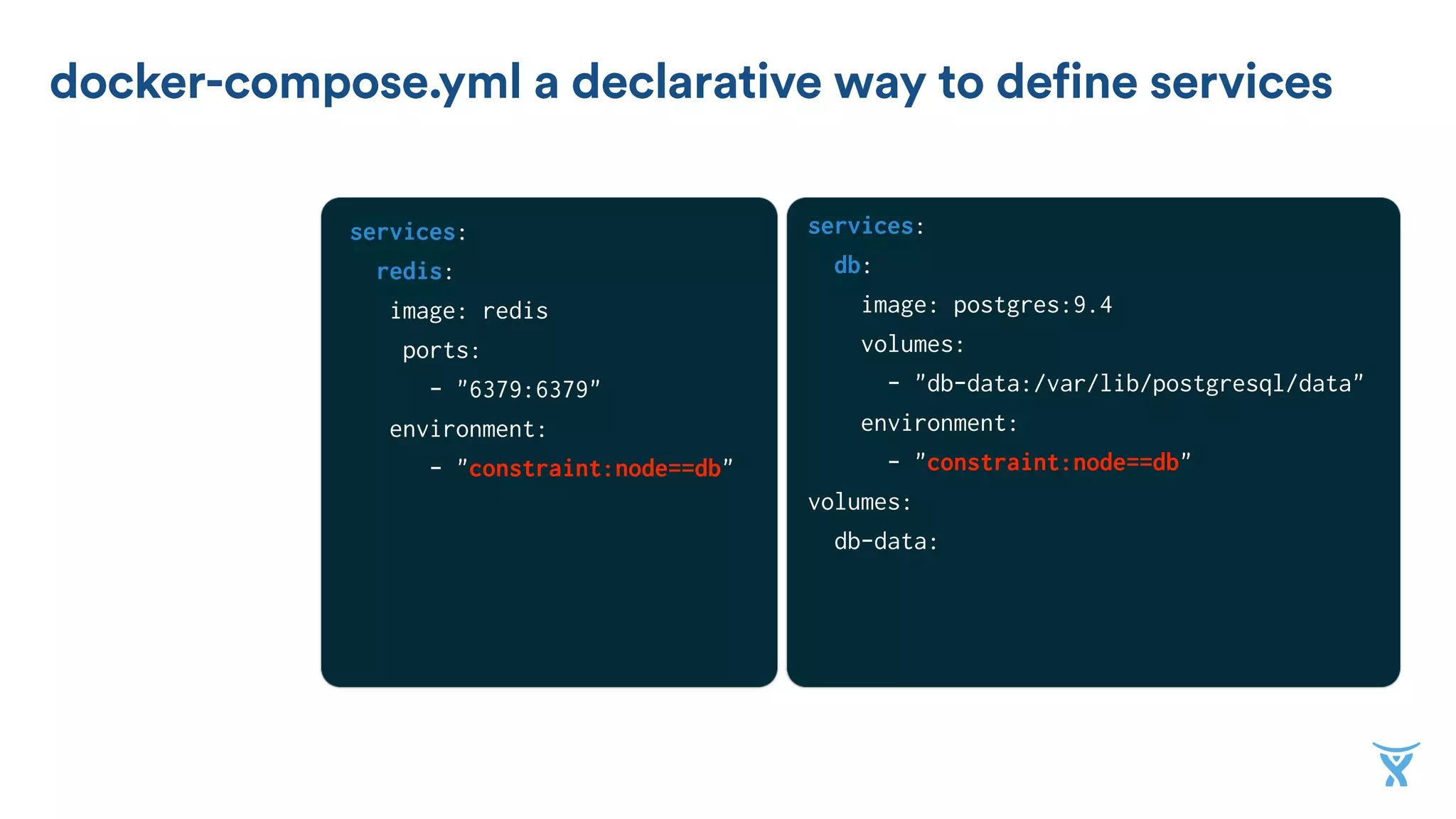 docker-compose.yml a declarative way to define services
services:
redis:
image: redis
ports:
- "6379:6379"
environment:
- "constraint:node==db"
services:
db:
image: postgres:9.4
volumes:
- "db-data:/var/lib/postgresql/data"
environment:
- "constraint:node==db"
volumes:
db-data:
 
