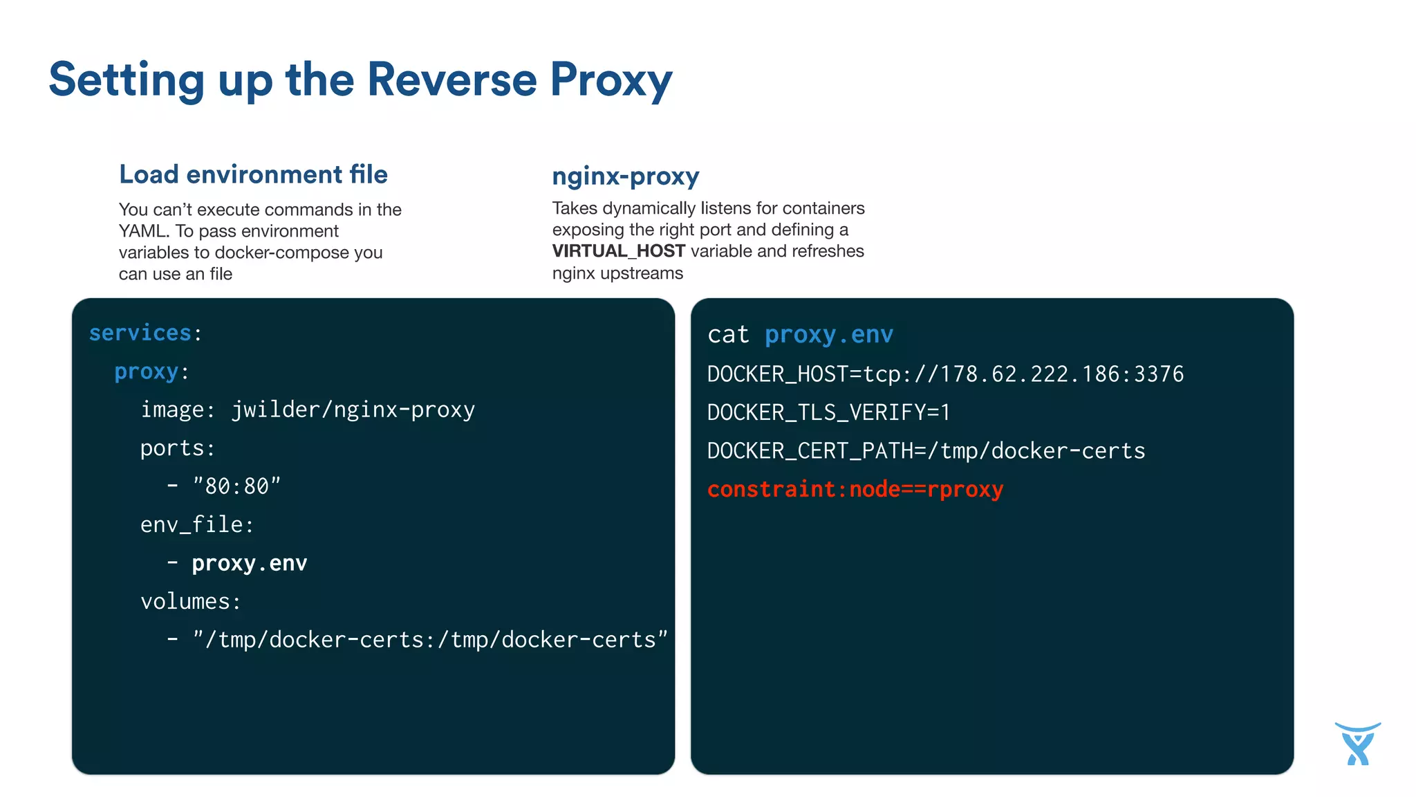 Load environment file
You can’t execute commands in the
YAML. To pass environment
variables to docker-compose you
can use an ﬁle
Setting up the Reverse Proxy
services:
proxy:
image: jwilder/nginx-proxy
ports:
- "80:80"
env_file:
- proxy.env
volumes:
- "/tmp/docker-certs:/tmp/docker-certs"
cat proxy.env
DOCKER_HOST=tcp://178.62.222.186:3376
DOCKER_TLS_VERIFY=1
DOCKER_CERT_PATH=/tmp/docker-certs
constraint:node==rproxy
nginx-proxy
Takes dynamically listens for containers
exposing the right port and deﬁning a
VIRTUAL_HOST variable and refreshes
nginx upstreams
 