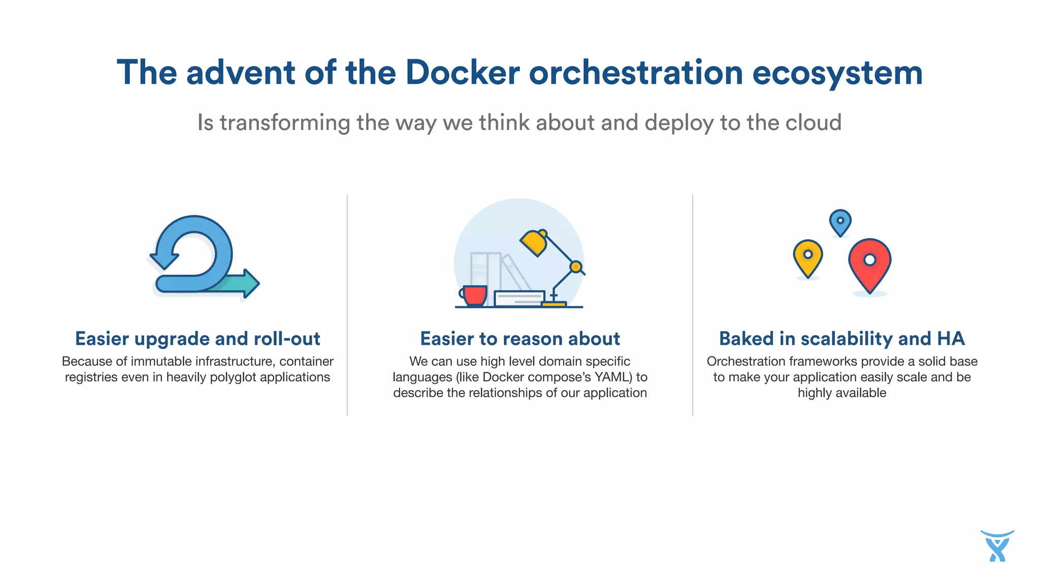 The advent of the Docker orchestration ecosystem
Easier upgrade and roll-out
Because of immutable infrastructure, container
registries even in heavily polyglot applications
Easier to reason about
We can use high level domain speciﬁc
languages (like Docker compose’s YAML) to
describe the relationships of our application
Baked in scalability and HA
Orchestration frameworks provide a solid base
to make your application easily scale and be
highly available
Is transforming the way we think about and deploy to the cloud
 
