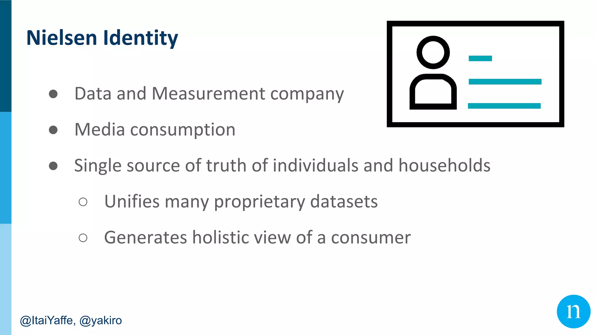 @ItaiYaffe, @yakiro
●
●
●
○
○
 