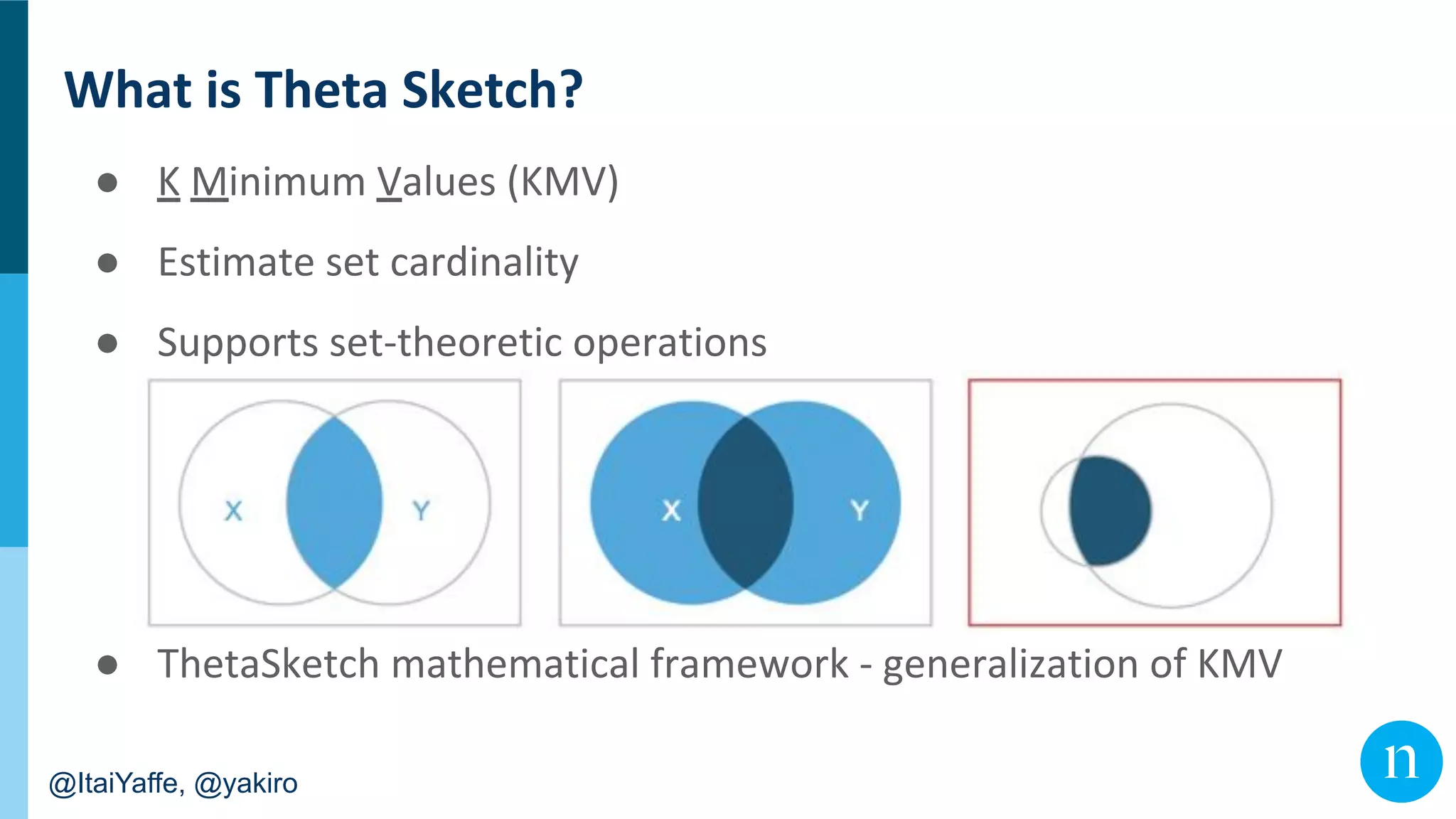@ItaiYaffe, @yakiro
●
●
●
●
 