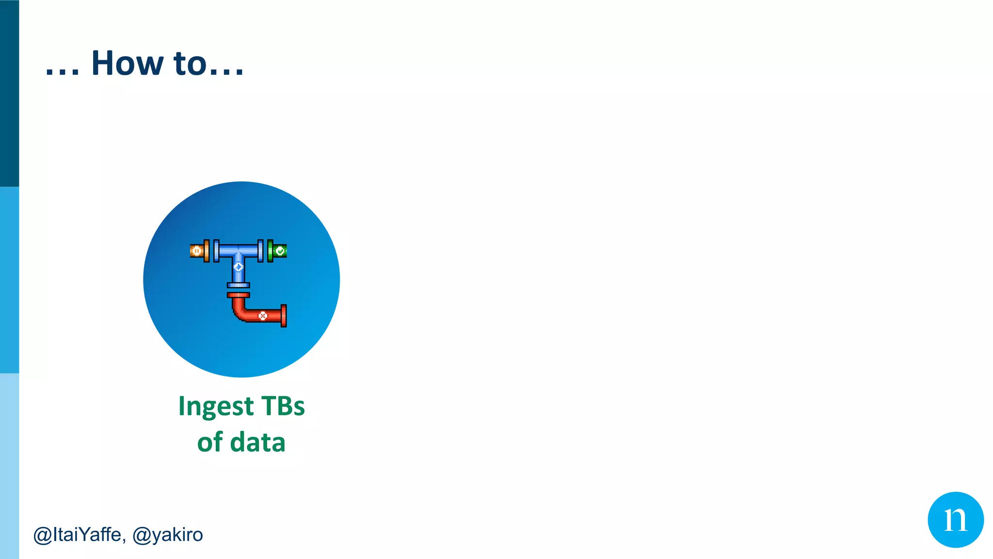 @ItaiYaffe, @yakiro
… …
 