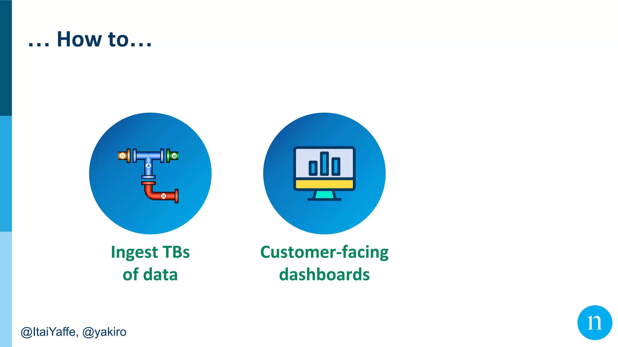 @ItaiYaffe, @yakiro
… …
 