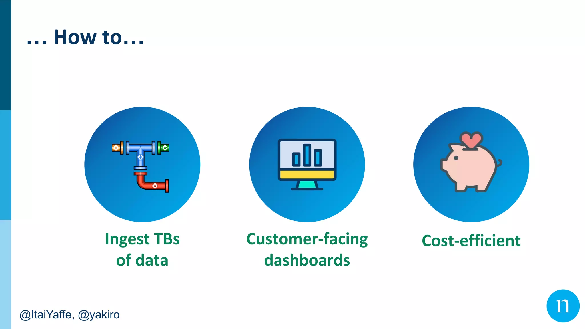 @ItaiYaffe, @yakiro
… …
 