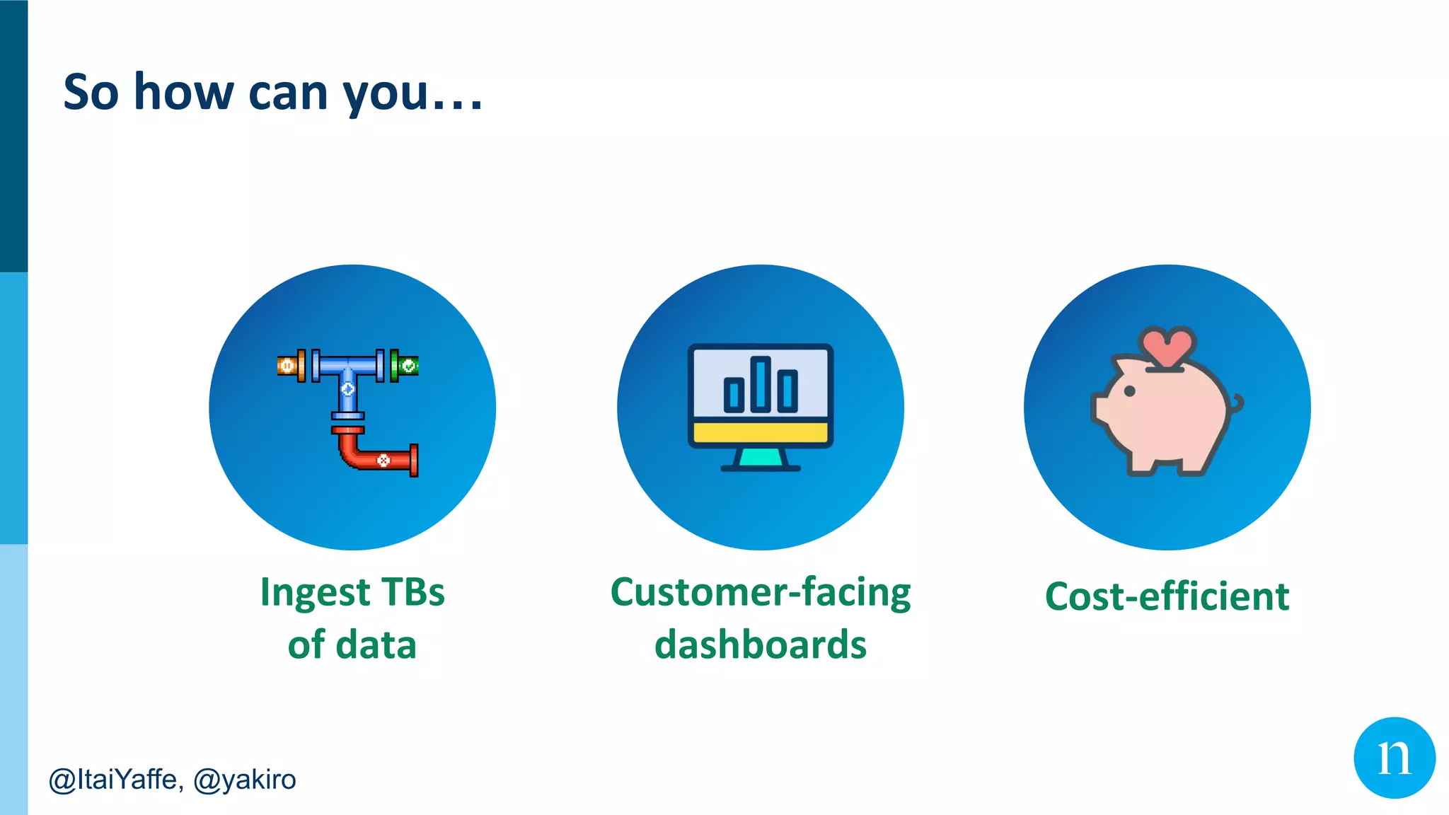 @ItaiYaffe, @yakiro
…
 