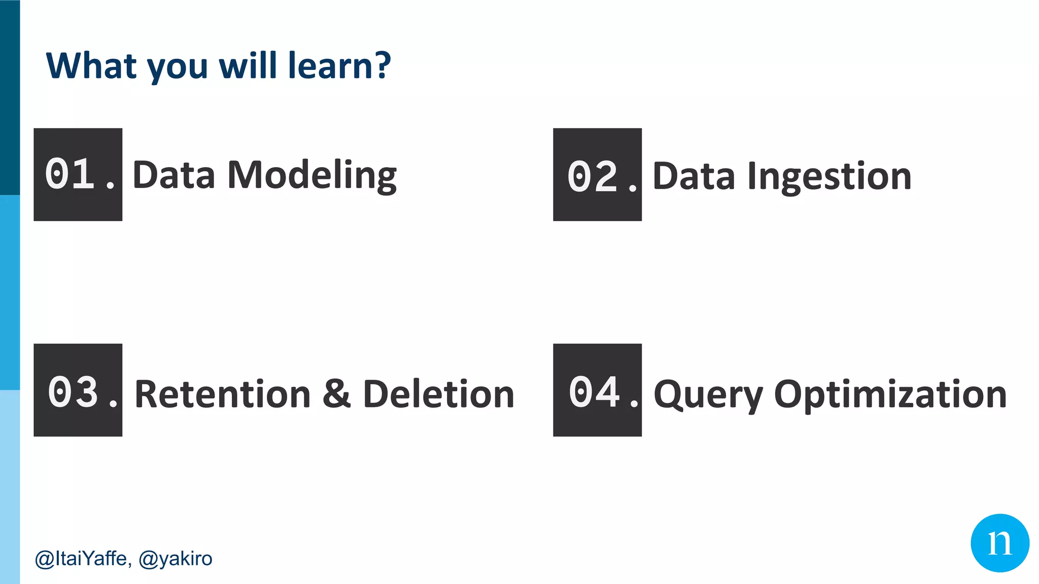 @ItaiYaffe, @yakiro
01. 02.
03. 04.
 