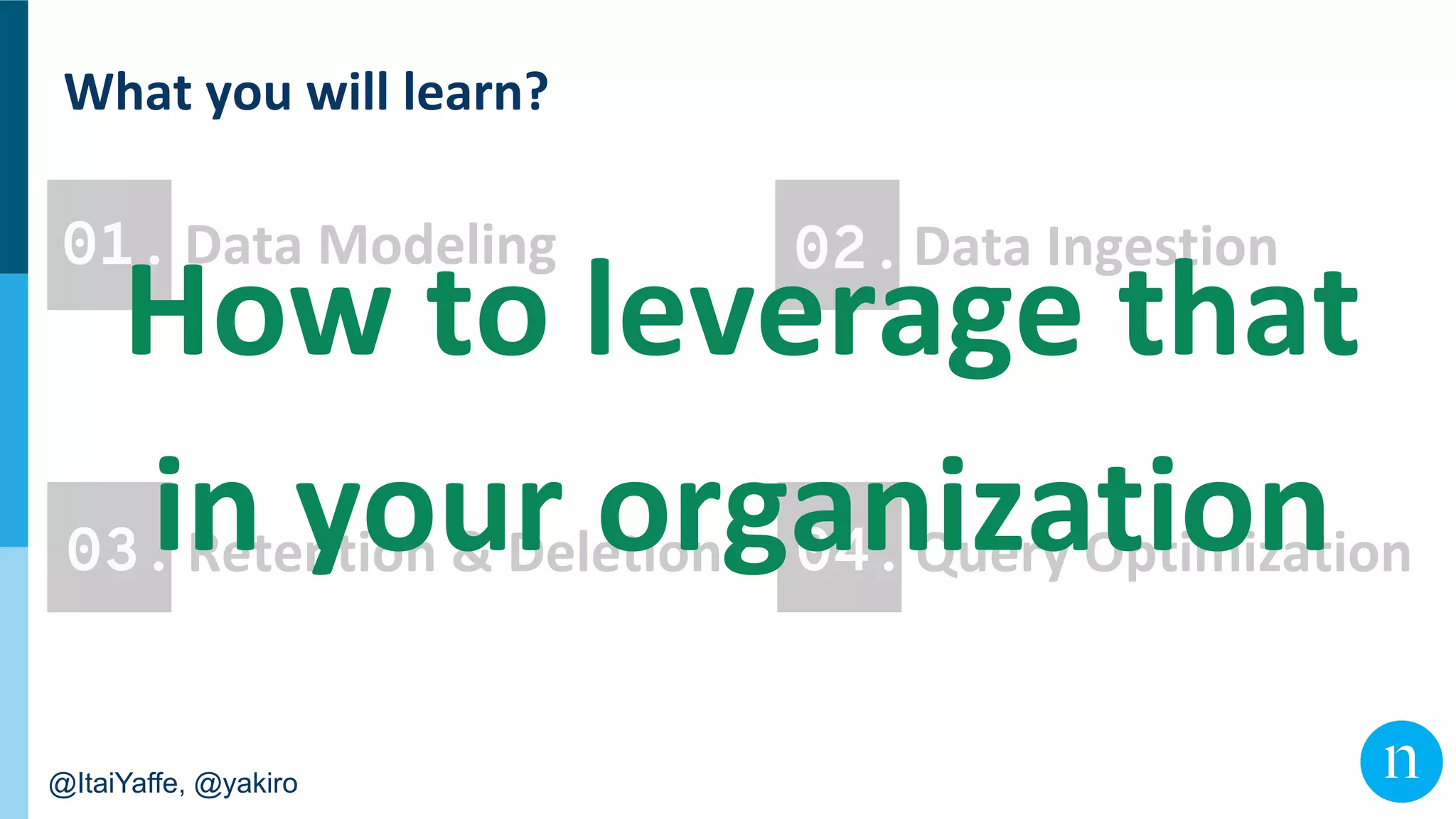 @ItaiYaffe, @yakiro
01. 02.
03. 04.
 