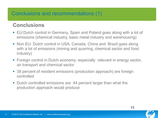 Conclusions and recommendations (1) 
Conclusions 
 EU:Dutch control in Germany, Spain and Poland goes along with a lot of 
emissions (chemical industry, basic metal industry and warehousing) 
 Non EU: Dutch control in USA, Canada, China and Brazil goes along 
with a lot of emissions (mining and quarring, chemical sector and food 
industry) 
 Foreign control in Dutch economy: especially relevant in energy sector, 
air transport and chemical sector 
 38 percent of resident emissions (production approach) are foreign 
controlled 
 Dutch controlled emissions are 44 percent larger than what the 
production approach would produce 
11 © 2014 The Conference Board, Inc. | www.conferenceboard.org 
11 
 