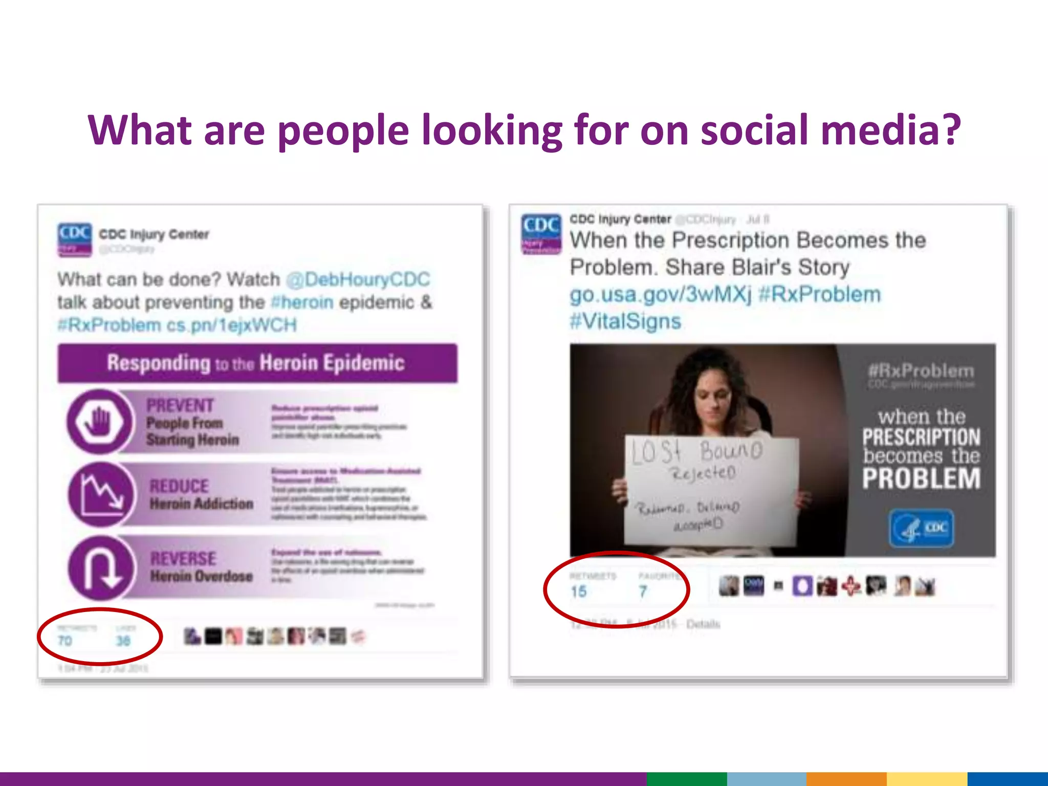 What are people looking for on social media?
 