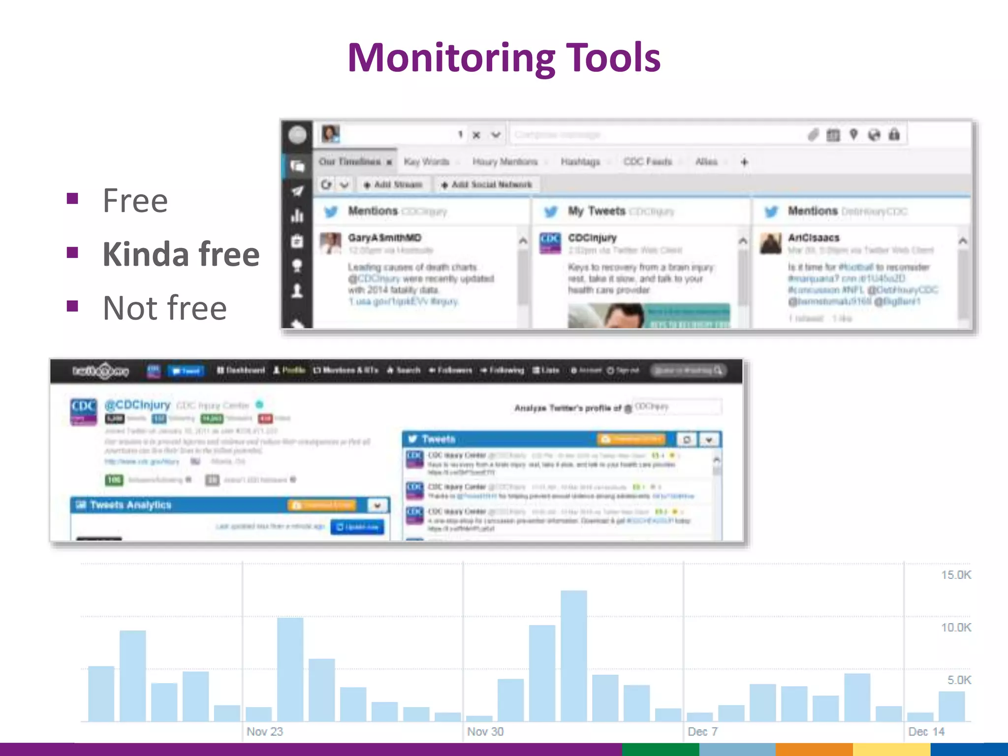 Monitoring Tools
 Free
 Kinda free
 Not free
 
