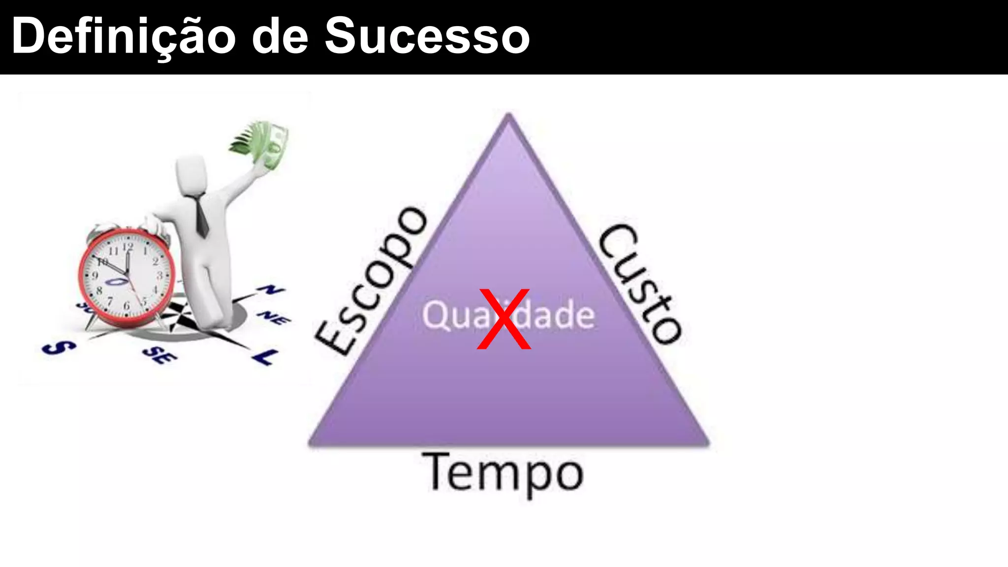 Definição de Sucesso
X
 