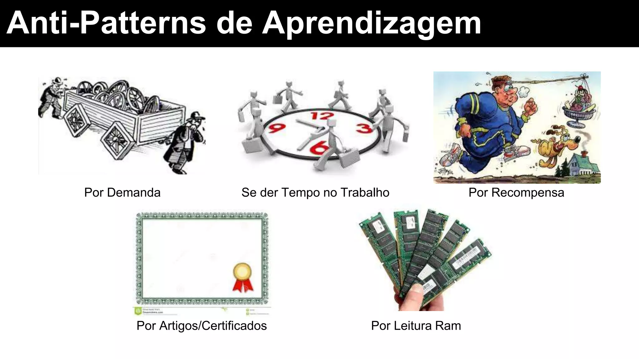 Anti-Patterns de Aprendizagem
Por Demanda Se der Tempo no Trabalho Por Recompensa
Por Artigos/Certificados Por Leitura Ram
 