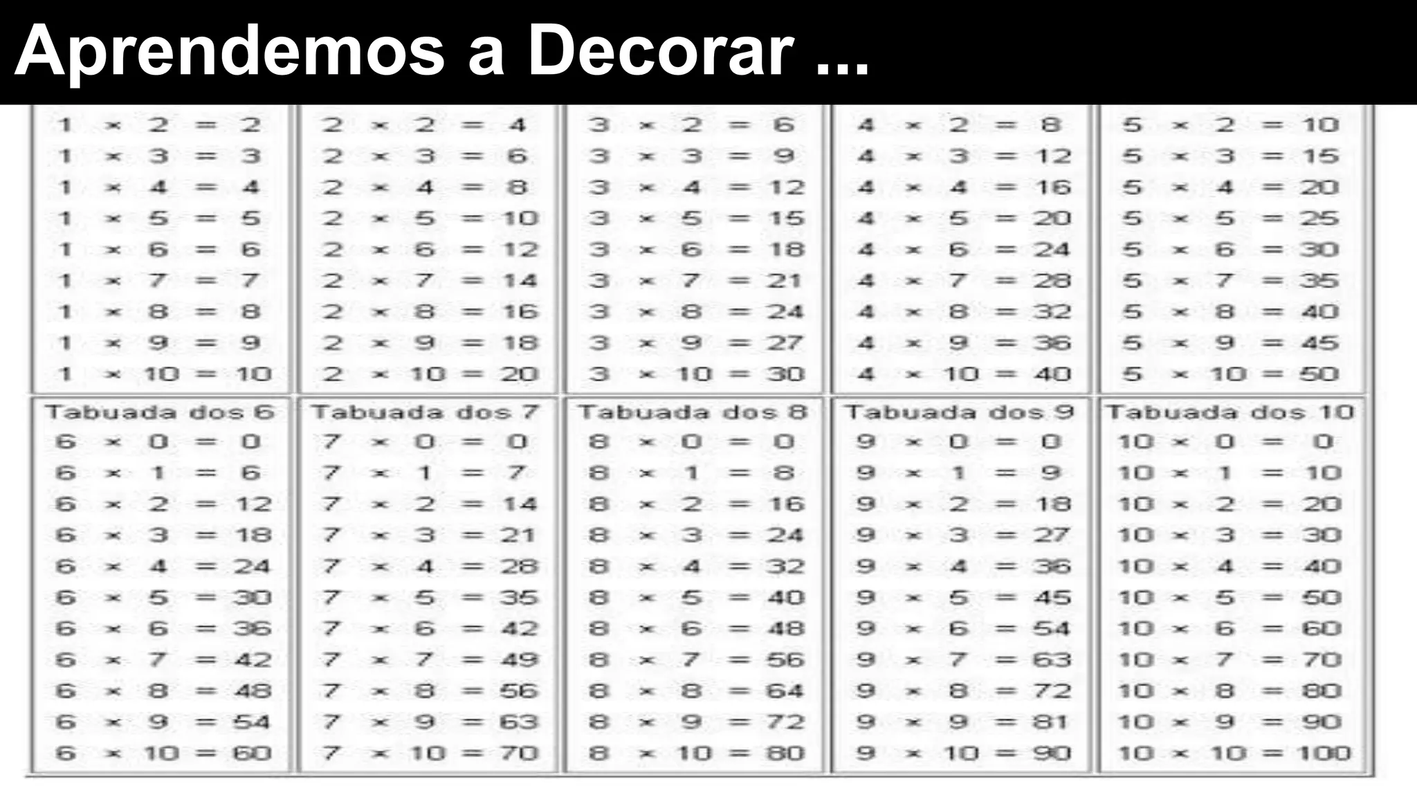 Aprendemos a Decorar ...
 