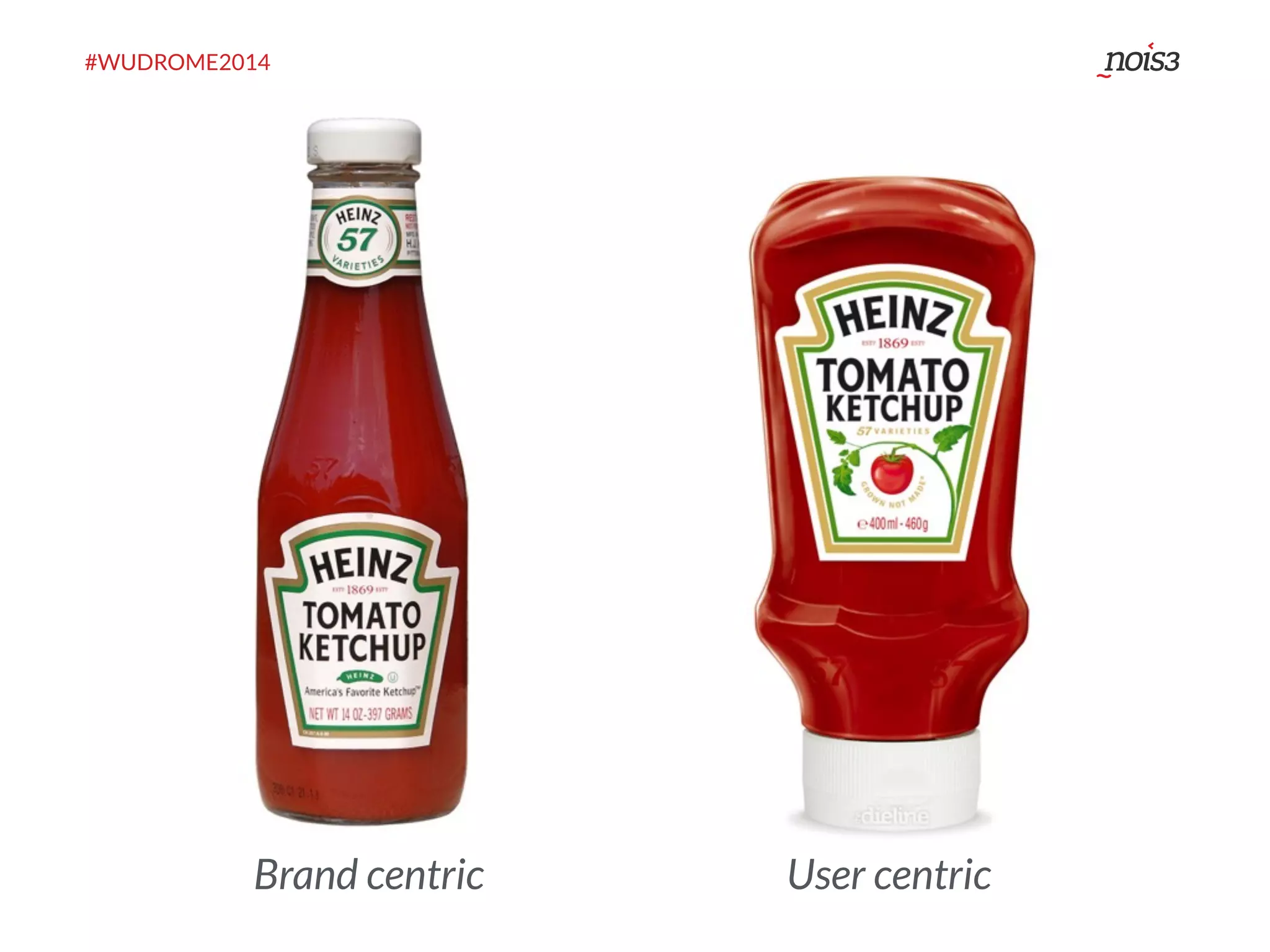 #WUDROME2014 
Brand centric User centric 
 