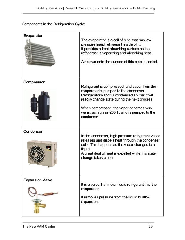 Case study building picture