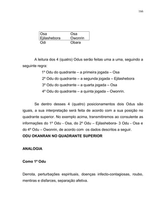 Osa Osa
Ejilashebora Owonrin
Odi Obara
A leitura dos 4 (quatro) Odus serão feitas uma a uma, seguindo a
seguinte regra:
1º Odu do quadrante – a primeira jogada – Osa
2º Odu do quadrante – a segunda jogada – Ejilashebora
3º Odu do quadrante – a quarta jogada – Osa
4º Odu do quadrante – a quinta jogada – Owonrin.
Se dentro desses 4 (quatro) posicionamentos dois Odus são
iguais, a sua interpretação será feita de acordo com a sua posição no
quadrante superior. No exemplo acima, transmitiremos ao consulente as
informações do 1º Odu - Osa, do 2º Odu – Ejilashebora- 3 Odu - Osa e
do 4º Odu – Owonrin, de acordo com os dados descritos a seguir.
ODU OKANRAN NO QUADRANTE SUPERIOR
ANALOGIA
Como 1º Odu
Derrota, perturbações espirituais, doenças infecto-contagiosas, roubo,
mentiras e disfarces, separação afetiva.
166
 
