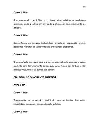 Como 2º Odu
Amadurecimento de idéias e projetos, desenvolvimento mediúnico
espiritual, ação positiva em atividade profissional, reconhecimento de
amigos.
Como 3º Odu
Desconfiança de amigos, instabilidade emocional, separação afetiva,
pequenas mentiras se transformação em grandes problemas.
Como 4º Odu
Briga,confusão em lugar com grande concentração de pessoas provoca
acidente com derramamento de sangue, evitar festas por 30 dias, evitar
provocações, cuidar da saúde dos dentes.
ODU OFUN NO QUADRANTE SUPERIOR
ANALOGIA
Como 1º Odu
Perseguição e obsessão espiritual, desorganização financeira,
irritabilidade constante, desmoralização pública.
Como 2º Odu
175
 