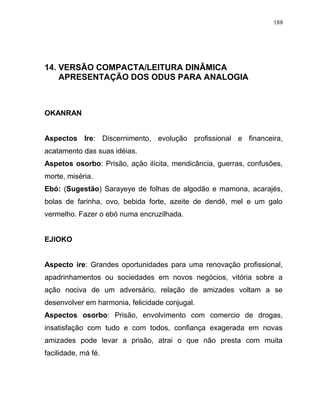 14. VERSÃO COMPACTA/LEITURA DINÂMICA
APRESENTAÇÃO DOS ODUS PARA ANALOGIA
OKANRAN
Aspectos Ire: Discernimento, evolução profissional e financeira,
acatamento das suas idéias.
Aspetos osorbo: Prisão, ação ilícita, mendicância, guerras, confusões,
morte, miséria.
Ebó: (Sugestão) Sarayeye de folhas de algodão e mamona, acarajés,
bolas de farinha, ovo, bebida forte, azeite de dendê, mel e um galo
vermelho. Fazer o ebó numa encruzilhada.
EJIOKO
Aspecto ire: Grandes oportunidades para uma renovação profissional,
apadrinhamentos ou sociedades em novos negócios, vitória sobre a
ação nociva de um adversário, relação de amizades voltam a se
desenvolver em harmonia, felicidade conjugal.
Aspectos osorbo: Prisão, envolvimento com comercio de drogas,
insatisfação com tudo e com todos, confiança exagerada em novas
amizades pode levar a prisão, atrai o que não presta com muita
facilidade, má fé.
188
 