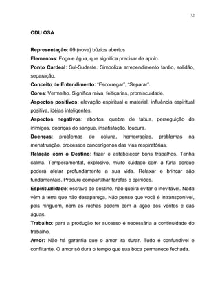 ODU OSA
Representação: 09 (nove) búzios abertos
Elementos: Fogo e água, que significa precisar de apoio.
Ponto Cardeal: Sul-Sudeste. Simboliza arrependimento tardio, solidão,
separação.
Conceito de Entendimento: “Escorregar”, “Separar”.
Cores: Vermelho. Significa raiva, feitiçarias, promiscuidade.
Aspectos positivos: elevação espiritual e material, influência espiritual
positiva, idéias inteligentes.
Aspectos negativos: abortos, quebra de tabus, perseguição de
inimigos, doenças do sangue, insatisfação, loucura.
Doenças: problemas de coluna, hemorragias, problemas na
menstruação, processos cancerígenos das vias respiratórias.
Relação com o Destino: fazer e estabelecer bons trabalhos. Tenha
calma. Temperamental, explosivo, muito cuidado com a fúria porque
poderá afetar profundamente a sua vida. Relaxar e brincar são
fundamentais. Procure compartilhar tarefas e opiniões.
Espiritualidade: escravo do destino, não queira evitar o inevitável. Nada
vêm à terra que não desapareça. Não pense que você é intransponível,
pois ninguém, nem as rochas podem com a ação dos ventos e das
águas.
Trabalho: para a produção ter sucesso é necessária a continuidade do
trabalho.
Amor: Não há garantia que o amor irá durar. Tudo é confundível e
conflitante. O amor só dura o tempo que sua boca permanece fechada.
72
 