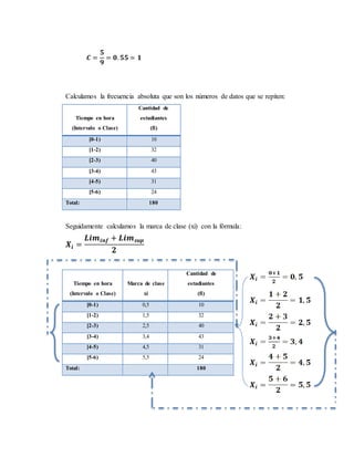 𝑪 =
𝟓
𝟗
= 𝟎. 𝟓𝟓 ≃ 𝟏
Calculamos la frecuencia absoluta que son los números de datos que se repiten:
Tiempo en hora
(Intervalo o Clase)
Cantidad de
estudiantes
(fi)
[0-1) 10
[1-2) 32
[2-3) 40
[3-4) 43
[4-5) 31
[5-6) 24
Total: 180
Seguidamente calculamos la marca de clase (xi) con la fórmula:
𝑿𝒊 =
𝑳𝒊𝒎𝒊𝒏𝒇 + 𝑳𝒊𝒎 𝒔𝒖𝒑
𝟐
Tiempo en hora
(Intervalo o Clase)
Marca de clase
xi
Cantidad de
estudiantes
(fi)
[0-1) 0,5 10
[1-2) 1,5 32
[2-3) 2,5 40
[3-4) 3,4 43
[4-5) 4,5 31
[5-6) 5,5 24
Total: 180
 