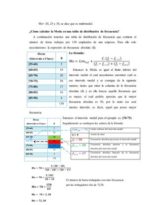 Mo= 20, 25 y 30, se dice que es multimodal.
¿Cómo calcular la Moda en una tabla de distribución de frecuencia?
A continuación tenemos una tabla de distribución de frecuencia que contiene el
número de horas trabajas por 130 empleados de una empresa. Para ello solo
necesitaremos la expresión de frecuencia absoluta (fi).
La fórmula:
𝑀𝑜 = 𝐿𝑖𝑚𝑖𝑛𝑓 +
𝐶. ( 𝑓𝑖 − 𝑓𝑖−1)
( 𝑓𝑖 − 𝑓𝑖−1) + ( 𝑓𝑖 − 𝑓𝑖+1)
Entonces la Moda es igual al límite inferior del
intervalo modal el cual necesitamos encontrar cuál es
ese intervalo modal y se consigue de la siguiente
manera; tienes que mirar la columna de la frecuencia
absoluta (fi) y en ella buscas aquella frecuencia que
es mayor, el cual podrás aprecias que la mayor
frecuencia absoluta es 50, por lo tanto ese será
nuestro intervalo, es decir, aquel que posee mayor
frecuencia.
Entonces el intervalo modal para el ejemplo es: [70-75)
Seguidamente se sustituyen los valores de la fórmula:
Horas
(Intervalo o Clase) fi
[55-60) 5
[60-65) 18
[65-70) 20
[70-75) 50
[75-80) 17
[80-85) 16
[85-90) 4
130
Horas
(Intervalo o Clase) fi
[55-60) 5
[60-65) 18
[65-70) 20
[70-75) 50
[75-80) 17
[80-85) 16
[85-90) 4
130
𝐋𝐢𝐦 𝐢𝐧𝐟 = 𝟕𝟎 Límite inferior del intervalo modal
C= 5 Ancho de clase
𝒇𝒊 = 𝟓𝟎 Frecuencia absoluta que posee el intervalo modal
𝒇𝒊−𝟏 = 𝟐𝟎 Frecuencia absoluta anterior a la frecuencia
absoluta del intervalo modal
𝒇𝒊+𝟏 = 𝟏𝟕 Frecuencia absoluta después de la frecuencia
absoluta del intervalo modal
𝑴𝒐 = 𝟕𝟎 +
𝟓. (𝟓𝟎 − 𝟐𝟎)
( 𝟓𝟎 − 𝟐𝟎) + ( 𝟓𝟎 − 𝟏𝟕)
𝑴𝒐 = 𝟕𝟎 +
𝟓. ( 𝟑𝟎)
𝟑𝟎 + 𝟑𝟑
𝑴𝒐 = 𝟕𝟎 +
𝟏𝟓𝟎
𝟔𝟑
𝐌𝐨 = 𝟕𝟎 + 𝟐, 𝟑𝟖
𝐌𝐨 = 𝟕𝟐, 𝟑𝟖
El número de horas trabajadas con más frecuencia
por los trabajadores fue de 72,38.
 