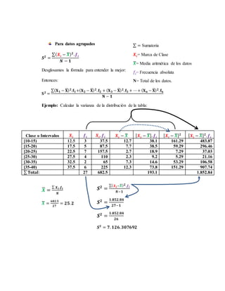 Para datos agrupados
𝑺 𝟐
=
∑( 𝑿𝒊 − 𝑿̅) 𝟐
. 𝒇𝒊
𝑵 − 𝟏
Desglosamos la fórmula para entender la mejor:
Entonces:
𝐒 𝟐 =
∑( 𝐗 𝟏 − 𝐗̅) 𝟐.𝐟𝟏+( 𝐗 𝟐 − 𝐗̅) 𝟐. 𝐟𝟐 + ( 𝐗 𝟑 − 𝐗̅) 𝟐. 𝐟𝟑 + ⋯+ ( 𝐗 𝐧 − 𝐗̅) 𝟐. 𝐟𝐧
𝐍 − 𝟏
Ejemplo: Calcular la varianza de la distribución de la tabla:
𝑿̅ =
∑ 𝑿 𝒊.𝒇𝒊
𝑵
𝑿̅ =
𝟔𝟖𝟐.𝟓
𝟐𝟕
= 𝟐𝟓. 𝟐
Clase o Intervalos 𝑿𝒊 𝒇𝒊 𝑿𝒊. 𝒇𝒊 𝑿𝒊 − 𝑿̅ [ 𝑿𝒊 − 𝑿̅]. 𝒇𝒊 [ 𝑿𝒊 − 𝑿̅] 𝟐 [ 𝑿𝒊 − 𝑿̅] 𝟐
. 𝒇𝒊
[10-15) 12.5 3 37.5 12.7 38.1 161.29 483.87
[15-20) 17.5 5 87.5 7.7 38.5 59.29 296.46
[20-25) 22.5 7 157.5 2.7 18.9 7.29 37.03
[25-30) 27.5 4 110 2.3 9.2 5.29 21.16
[30-35) 32.5 2 65 7.3 14.6 53.29 106.58
[35-40) 37.5 6 225 12.3 73.8 151.29 907.74
∑ 𝐓𝐨𝐭𝐚𝐥: 27 682.5 193.1 1.852.84
∑ = Sumatoria
𝑿𝒊= Marca de Clase
𝑿̅= Media aritmética de los datos
𝑓𝑖= Frecuencia absoluta
N= Total de los datos.
𝑺 𝟐
=
∑( 𝑿 𝒊−𝑿̅) 𝟐.𝒇𝒊
𝑵−𝟏
𝑺 𝟐
=
𝟏.𝟖𝟓𝟐.𝟖𝟒
𝟐𝟕−𝟏
𝑺 𝟐
=
𝟏.𝟖𝟓𝟐.𝟖𝟒
𝟐𝟔
𝑺 𝟐
= 𝟕. 𝟏𝟐𝟔. 𝟑𝟎𝟕𝟔𝟗𝟐
 