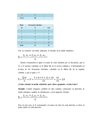 5 2
Total: 15
Datos
Xi
Frecuencia absoluta
fi xi.fi
1 3 3
2 4 8
3 3 9
4 3 12
5 2 10
Total: 15 42
Una vez tenemos esta tabla, aplicamos la fórmula de la media aritmética:
X̅ =
𝑓1. 𝑥1 + 𝑓2. 𝑥2 + 𝑓3. 𝑥3…..
n
Donde el numerador es igual a la suma de cada elemento por su frecuencia, que es
42 y lo tenemos calculado en la última fila de la tercera columna y el denominador en
la suma de las frecuencias absolutas, calculada en la última fila de la segunda
columna y que es igual a 15:
X̅ =
∑ 𝑋𝑖
𝑛
= 𝑋̅ =
3 + 8 + 9 + 12 + 10
15
=
42
15
= 2,8
¿Cómo calcular la media aritmética para datos agrupados en intervalos?
Ejemplo: Cuando tengamos variables de tipo continuo, expresadas en intervalos, la
media aritmética también la calcularemos con la siguiente fórmula:
X̅ =
𝑓1. 𝑥1 + 𝑓2. 𝑥2 + 𝑓3. 𝑥3…..
n
Pero en este caso, la X corresponde a la marca de clase de cada intervalo, es decir, al
punto medio de cada intervalo.
 