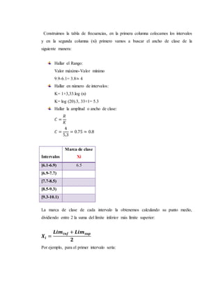 Construimos la tabla de frecuencias, en la primera columna colocamos los intervalos
y en la segunda columna (xi) primero vamos a buscar el ancho de clase de la
siguiente manera:
Hallar el Rango:
Valor máximo-Valor mínimo
9.9-6.1= 3.8≃ 4
Hallar en número de intervalos:
K= 1+3,33.log (n)
K= log (20).3, 33+1= 5.3
Hallar la amplitud o ancho de clase:
𝐶 =
𝑅
𝐾
𝐶 =
4
5,3
= 0.75 ≃ 0.8
Intervalos
Marca de clase
Xi
[6.1-6.9) 6.5
[6.9-7.7)
[7.7-8.5)
[8.5-9.3)
[9.3-10.1)
La marca de clase de cada intervalo la obtenemos calculando su punto medio,
dividiendo entre 2 la suma del límite inferior más límite superior:
𝑿𝒊 =
𝑳𝒊𝒎𝒊𝒏𝒇 + 𝑳𝒊𝒎 𝒔𝒖𝒑
𝟐
Por ejemplo, para el primer intervalo sería:
 