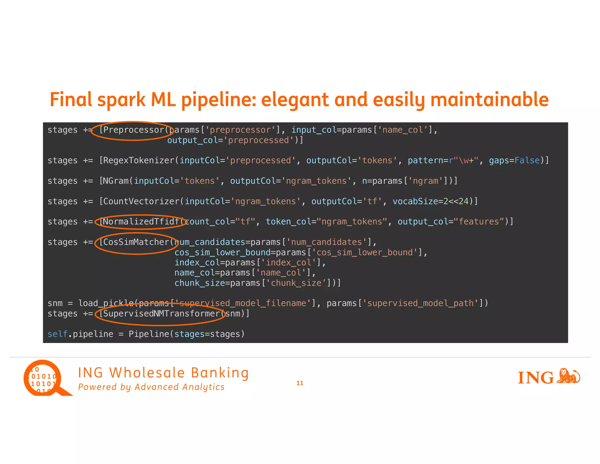 11
Final spark ML pipeline: elegant and easily maintainable
stages += [Preprocessor(params['preprocessor'], input_col=params['name_col’],
output_col='preprocessed')]
stages += [RegexTokenizer(inputCol='preprocessed', outputCol='tokens', pattern=r"w+", gaps=False)]
stages += [NGram(inputCol='tokens', outputCol='ngram_tokens', n=params['ngram'])]
stages += [CountVectorizer(inputCol='ngram_tokens', outputCol='tf', vocabSize=2<<24)]
stages += [NormalizedTfidf(count_col="tf", token_col="ngram_tokens", output_col="features”)]
stages += [CosSimMatcher(num_candidates=params['num_candidates'],
cos_sim_lower_bound=params['cos_sim_lower_bound'],
index_col=params['index_col'],
name_col=params['name_col'],
chunk_size=params['chunk_size’])]
snm = load_pickle(params['supervised_model_filename'], params['supervised_model_path'])
stages += [SupervisedNMTransformer(snm)]
self.pipeline = Pipeline(stages=stages)
 