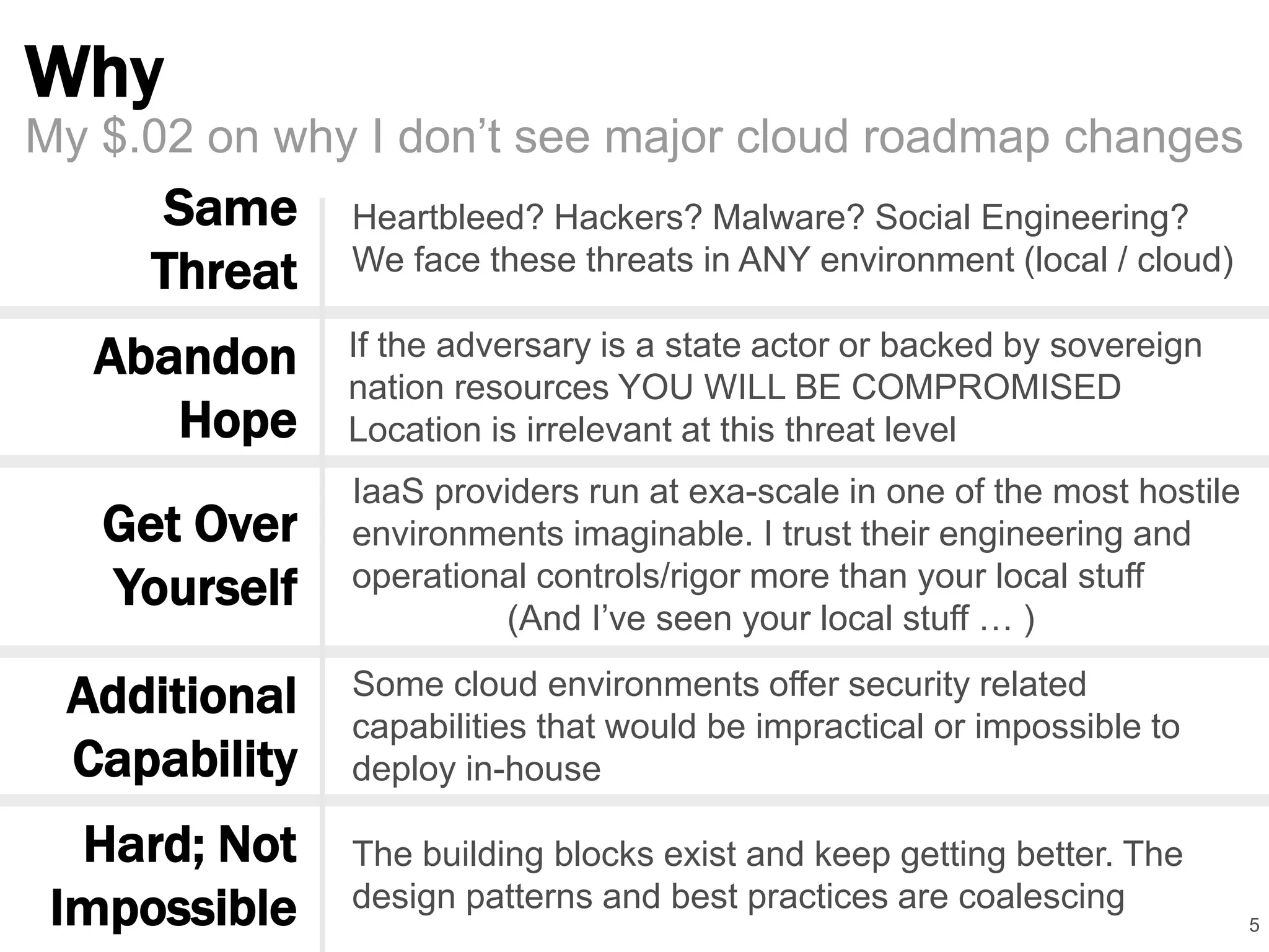 Why 
5 
My $.02 on why I don’t see major cloud roadmap changes 
Same 
Threat 
Abandon 
Hope 
Get Over 
Yourself 
Additional 
Capability 
If the adversary is a state actor or backed by sovereign 
nation resources YOU WILL BE COMPROMISED 
Location is irrelevant at this threat level 
IaaS providers run at exa-scale in one of the most hostile 
environments imaginable. I trust their engineering and 
operational controls/rigor more than your local stuff 
(And I’ve seen your local stuff … ) 
Some cloud environments offer security related 
capabilities that would be impractical or impossible to 
deploy in-house 
The building blocks exist and keep getting better. The 
design patterns and best practices are coalescing 
Hard; Not 
Impossible 
Heartbleed? Hackers? Malware? Social Engineering? 
We face these threats in ANY environment (local / cloud) 
 