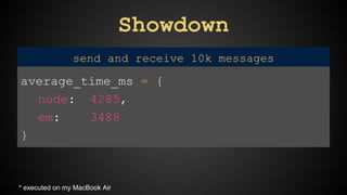 Showdown 
average_time_ms = { 
node: 4285, 
em: 3488 
} 
send and receive 10k messages 
* executed on my MacBook Air 
 