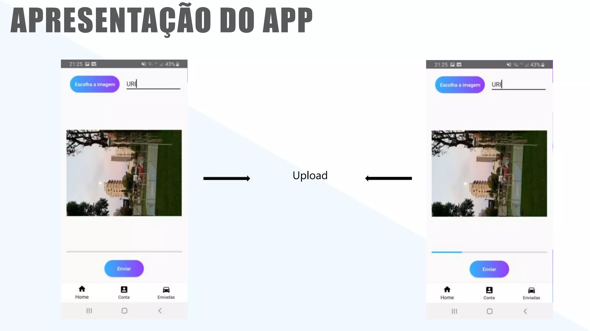 Classificação da informação: Uso Interno
APRESENTAÇÃO DO APP
Tela de cadastro
Tela de login
APRESENTAÇÃO DO APP
Upload
 