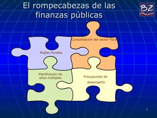 El rompecabezas de las finanzas públicas Reglas fiscales Consolida ción del sector fiscal Presupuesto de  desempeño Planificación de años múltiples 
