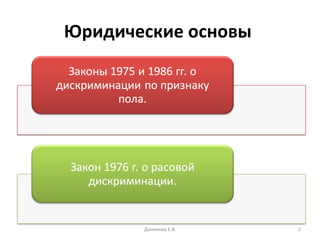 Юридические основы   Данилова Е.В. 
