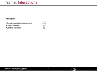 11
#
!@
PROJET POUR DISCUSSION
Trame: Interactions
Techniques
Animation de réunion, brainstorming
Guide d’entretiens
Conduite d’enquêtes
 