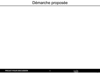 4
#
!@
PROJET POUR DISCUSSION
Démarche proposée
 