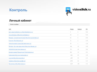 Личный кабинет Контроль 