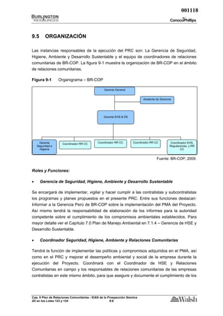 001118



9.5       ORGANIZACIÓN

Las instancias responsables de la ejecución del PRC son: La Gerencia de Seguridad,
Higiene, Ambiente y Desarrollo Sustentable y el equipo de coordinadores de relaciones
comunitarias de BR-COP. La figura 9-1 muestra la organización de BR-COP en el ámbito
de relaciones comunitarias.

Figura 9-1        Organigrama – BR-COP

                                                Gerente General


                                                                          Asistente de Gerencia




                                                Gerente EHS & DS




     Gerente        Coordinador RR CC       Coordinador RR CC       Coordinador RR CC         Coordinador EHS,
    Seguridad e                                                                              Regulaciones, y RR
      Higiene                                                                                        CC


                                                                                    Fuente: BR-COP, 2009.


Roles y Funciones:

•     Gerencia de Seguridad, Higiene, Ambiente y Desarrollo Sustentable

Se encargará de implementar, vigilar y hacer cumplir a las contratistas y subcontratistas
los programas y planes propuestos en el presente PRC. Entre sus funciones destacan:
Informar a la Gerencia Perú de BR-COP sobre la implementación del PMA del Proyecto.
Así mismo tendrá la responsabilidad de elaboración de los informes para la autoridad
competente sobre el cumplimiento de los compromisos ambientales establecidos. Para
mayor detalle ver el Capítulo 7.0 Plan de Manejo Ambiental en 7.1.4 – Gerencia de HSE y
Desarrollo Sustentable.

•     Coordinador Seguridad, Higiene, Ambiente y Relaciones Comunitarias

Tendrá la función de implementar las políticas y compromisos adquiridos en el PMA, así
como en el PRC y mejorar el desempeño ambiental y social de la empresa durante la
ejecución del Proyecto. Coordinará con el Coordinador de HSE y Relaciones
Comunitarias en campo y los responsables de relaciones comunitarias de las empresas
contratistas en este mismo ámbito, para que asegure y documente el cumplimiento de los




Cap. 9 Plan de Relaciones Comunitarias - EIAS de la Prospección Sísmica
2D en los Lotes 123 y 124                            9-6
 