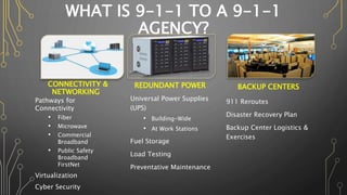 911 & Evolution of Technologies | PPTX