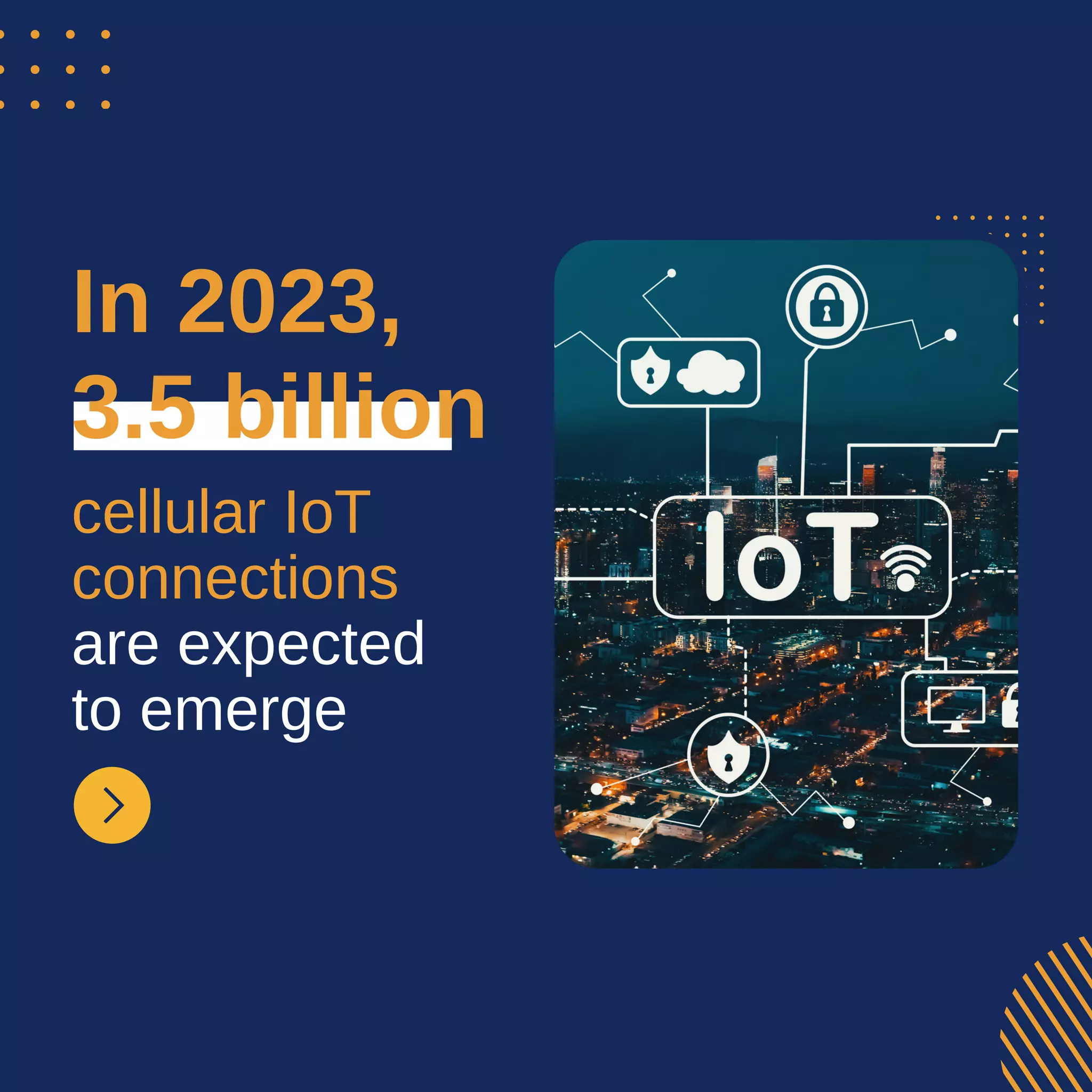 cellular IoT
connections
are expected
to emerge
In 2023,
3.5 billion