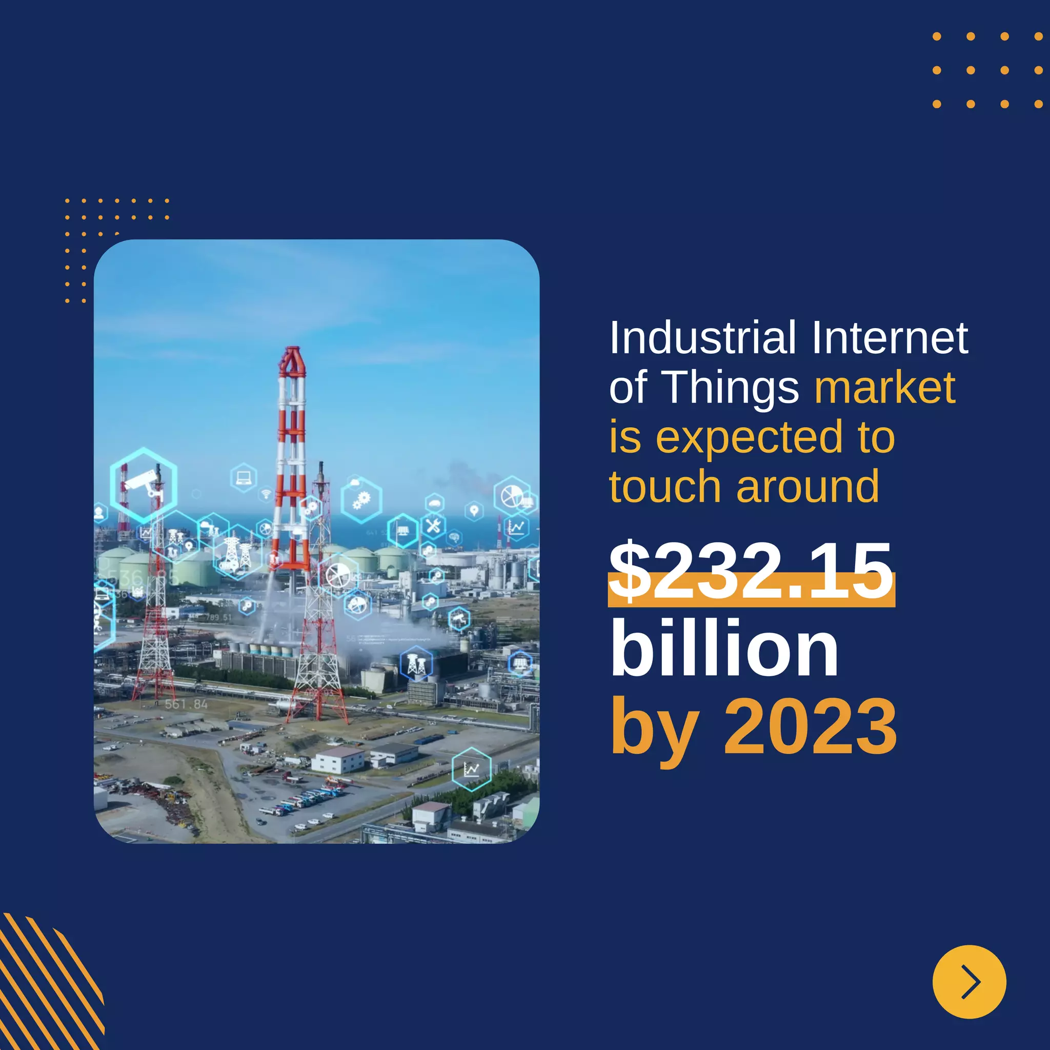 Industrial Internet
of Things market
is expected to
touch around
$232.15
billion
by 2023