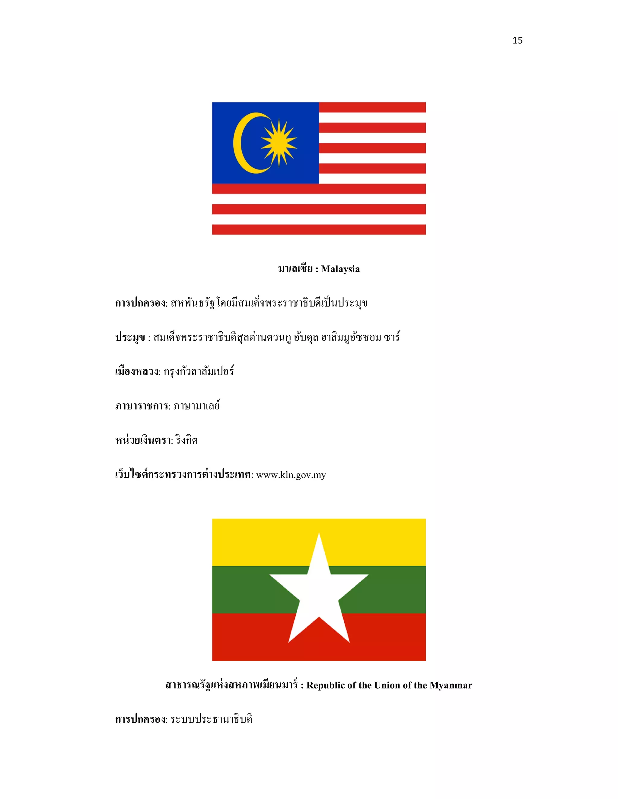15
มาเลเซีย :Malaysia
การปกครอง: สหพันธรัฐโดยมีสมเด็จพระราชาธิบดีเป็นประมุข
ประมุข : สมเด็จพระราชาธิบดีสุลต่านตวนกู อับดุล ฮาลิมมูอัซซอม ซาร์
เมืองหลวง: กรุงกัวลาลัมเปอร์
ภาษาราชการ: ภาษามาเลย์
หน่วยเงินตรา: ริงกิต
เว็บไซต์กระทรวงการต่างประเทศ: www.kln.gov.my
สาธารณรัฐแห่งสหภาพเมียนมาร์ : Republic of the Union of the Myanmar
การปกครอง: ระบบประธานาธิบดี
 