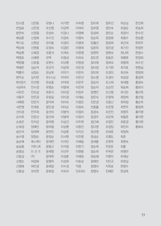 2013년 8월에 후원해 주신 에코붓다입니다. 고맙습니다. 소중히 잘 쓰겠습니다.
빈그릇 후원
강동우

김수미

박선영

반미라

윤선아

이은경

정기연

최승희

한정수

강민수

김수연

박성숙

백영호

윤선희

이임주

정선영

최시안

홍세미

강지웅

김승환

박영남

서수진

윤연진

이재모

정순례

최연주

황지현

강지윤

김지석

박영윤

서예원

윤제연

이주현

정정화

최인미

강혜인

김진환

박예진

서정필

이가현

이중인

정현숙

최호선

김경화

김효진

박정희

안재호

이경은

이지선

조미경

하영아

김명선

노혜숙

박지원

양예인

이동준

이지영

조은영

하재남

김모은

류인정

박진영

양태희

이영희

장금자

조은진

하창길

김봉준

문태운

박찬영

여경화

이원경

장수진

조현옥

한상욱

김수

민병주

박현식

윤덕희

이윤희

정경숙

차영숙

한수진

에코붓다 후원
강동우

자생활

김명혜

김수연

김인숙

김하연

남윤숙

박미선

박승자

강미애

구미경

김명희

김수영

김자년

김학련

노옥재

박미정

박영신

강민수

구언년

김모은

김숙희

김재영

김향

노희경

박미정

박영희

강지웅

권문주

김미경

김순영

김정은

김현숙

류인정

박민주

박예진

강지윤

권순범

김미현

김승정

김정현

김현우

류현복

박삼숙

박용수

강창형

권영미

김민기

김승환

김정환

김현정

마경숙

박상미

박용숙

강현숙

권준희

김민옥

김승희

김종복

김현정

마경희

박석동

박은석

갤럭시아

김경화

김민정

김애경

김종학

김형숙

문성원

박선경

박재윤

커뮤니케

김광근

김민조

김애자

김준형

김혜영

문정수

박선영

박정숙

이션

김광오

김복경

김영순

김중수

김혜진

문지순

박선영

박정화

고연화

김기남

김봉준

김영애

김지석

김호상

문현주

박선화

박종성

고지윤

김기진

김상헌

김예솔

김지성

김호정

문형국

박성숙

박주하

고형필

김도영

김선경

김용주

김지연

김효근

민병주

박성희

박주하

공정혜

김동건

김선희

김원자

김지영

김효진

민홍금

박세은

박주훈

공혜경

김동연

김성민

김월금

김진수

김후남

박기일

박소영

박지민

곽명옥

김동욱

김성희

김유현

김진환

김희선

박대식

박수일

박진영

(이연선)

김동윤

김세리

김윤경

김창수

김희수

박덕녀

박순덕

박찬영

곽영술

김득자

김세훈

김윤희

김창수

김희정

박동주

박순천

박현금

구로시

김명선

김송림

김은경

김태권

나옥주

박동호

박순환

박현식

민소비

김명숙

김수미

김은아

김태균

남기종

박명기

박승용

반미라

 