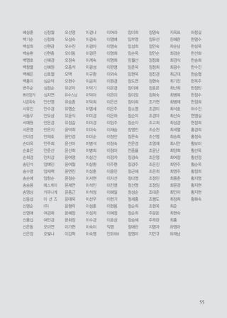 2013년 9월에 후원해 주신 에코붓다입니다. 고맙습니다. 소중히 잘 쓰겠습니다.
빈그릇 후원
강동우

김수

민병주

박현식

여경화

이영희

이지영

조미경

최호선

강민수

김수미

박성숙

반미라

윤덕희

이원경

장금자

조은영

하영아

강지웅

김수연

박영남

백영호

윤선아

이윤희

장수진

조은진

하재남

강지윤

김승환

박영윤

서수진

윤선희

이은경

정경숙

조현옥

하창길

강혜인

김지석

박예진

서예원

윤연진

이임주

정기연

차영숙

한상욱

김경화

김진환

박정희

서정필

윤제연

이재모

정선영

최승희

한수진

김명선

김효진

박지원

안재호

이가현

이주현

정순례

최시안

한정수

김모은

류인정

박진영

양예인

이경은

이중인

정정화

최연주

홍세미

김봉준

문태운

박찬영

양태희

이동준

이지선

정현숙

최인미

황지현

에코붓다 후원
강동우

자생활

김명혜

김수연

김자년

김학련

노옥재

박미정

박영희

강미애

구미경

김명희

김숙희

김재영

김향

노희경

박미정

박예진

강민수

구언년

김모은

김순영

김정은

김현숙

류인정

박민주

박용수

강지웅

권문주

김미경

김승정

김정현

김현우

류현복

박삼숙

박용숙

강지윤

권순범

김미현

김승환

김정환

김현정

마경숙

박상미

박은석

강창형

권영미

김민기

김승희

김종복

김현정

마경희

박석동

박재윤

강현숙

권준희

김민옥

김애경

김종학

김형숙

문성원

박선경

박정숙

갤럭시아

김경화

김민정

김애자

김준형

김혜영

문정수

박선영

박종성

커뮤니케

김광근

김민조

김영순

김중수

김혜진

문지순

박선화

박주하

이션

김광오

김복경

김영애

김지석

김호상

문현주

박성숙

박주하

고연화

김기남

김봉준

김예솔

김지성

김호정

문형국

박성희

박주훈

고지윤

김기진

김상헌

김용주

김지연

김효근

민병주

박세은

박지민

고형필

김도영

김선경

김원자

김지영

김효진

민홍금

박소영

박진영

공정혜

김동건

김선희

김월금

김진수

김후남

박기일

박수일

박찬영

공혜경

김동연

김성민

김유현

김진환

김희선

박대식

박순덕

박현금

곽명옥

김동욱

김성희

김윤경

김창수

김희수

박덕녀

박순천

박현식

(이연선)

김동윤

김세리

김윤희

김창수

김희정

박동주

박순환

반미라

곽영술

김득자

김세훈

김은경

김태권

나옥주

박동호

박승용

반소영

구로시

김명선

김송림

김은아

김태균

남기종

박명기

박승자

반일효

민소비

김명숙

김수미

김인숙

김하연

남윤숙

박미선

박영신

방연숙

 