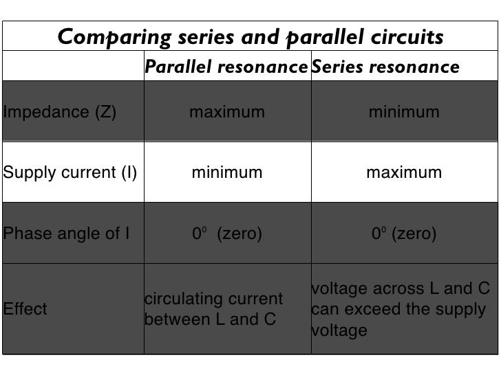 5 Differences Between Series And Parallel Circuits Electrical Circuit