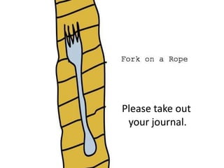 Please take out your journal. 